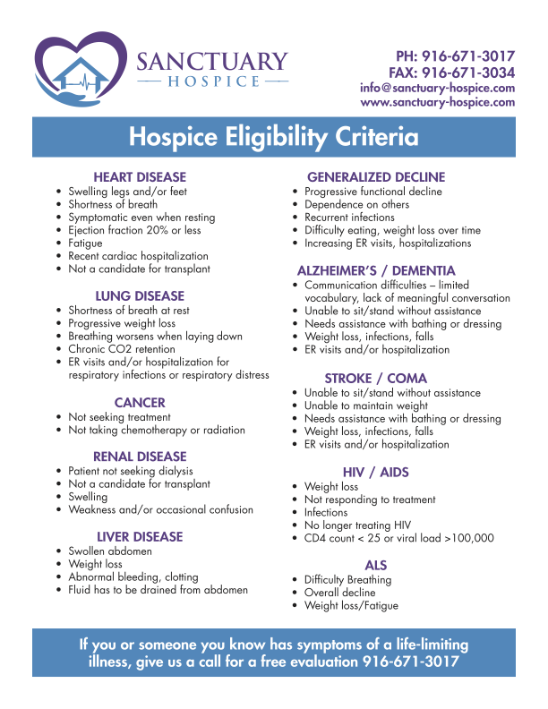 SanctuaryHospice_Eligibility Sheet